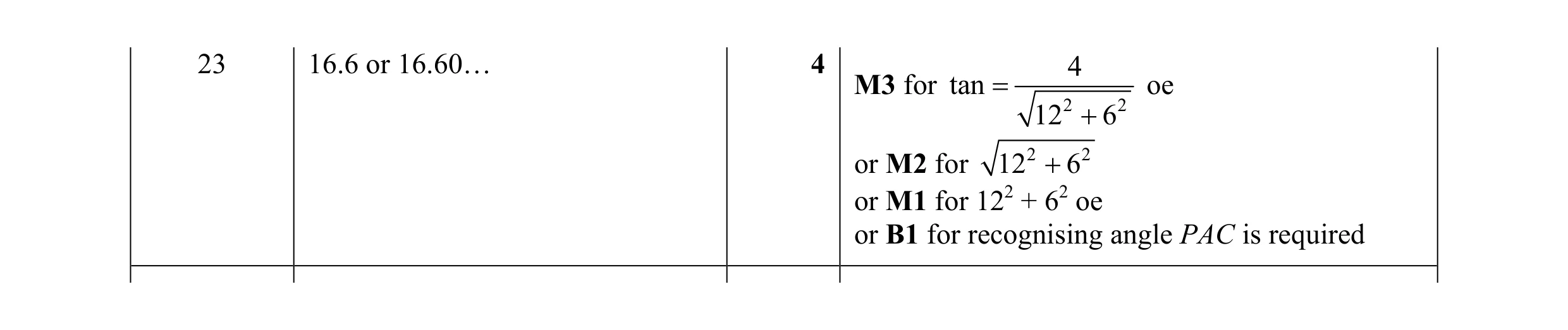 Mark scheme for question 25