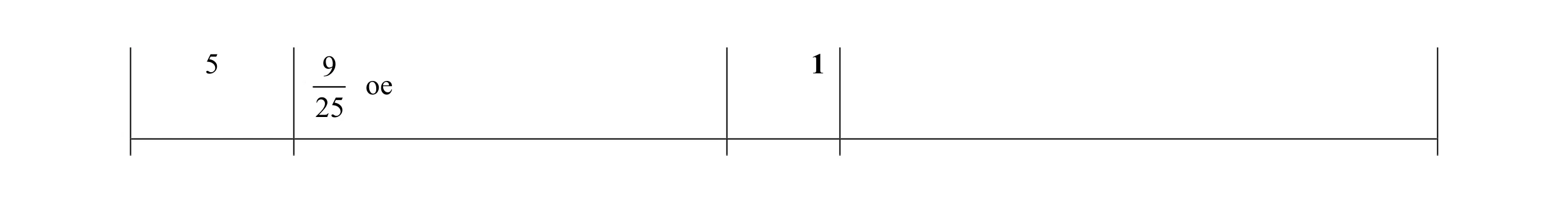 Mark scheme for question 34