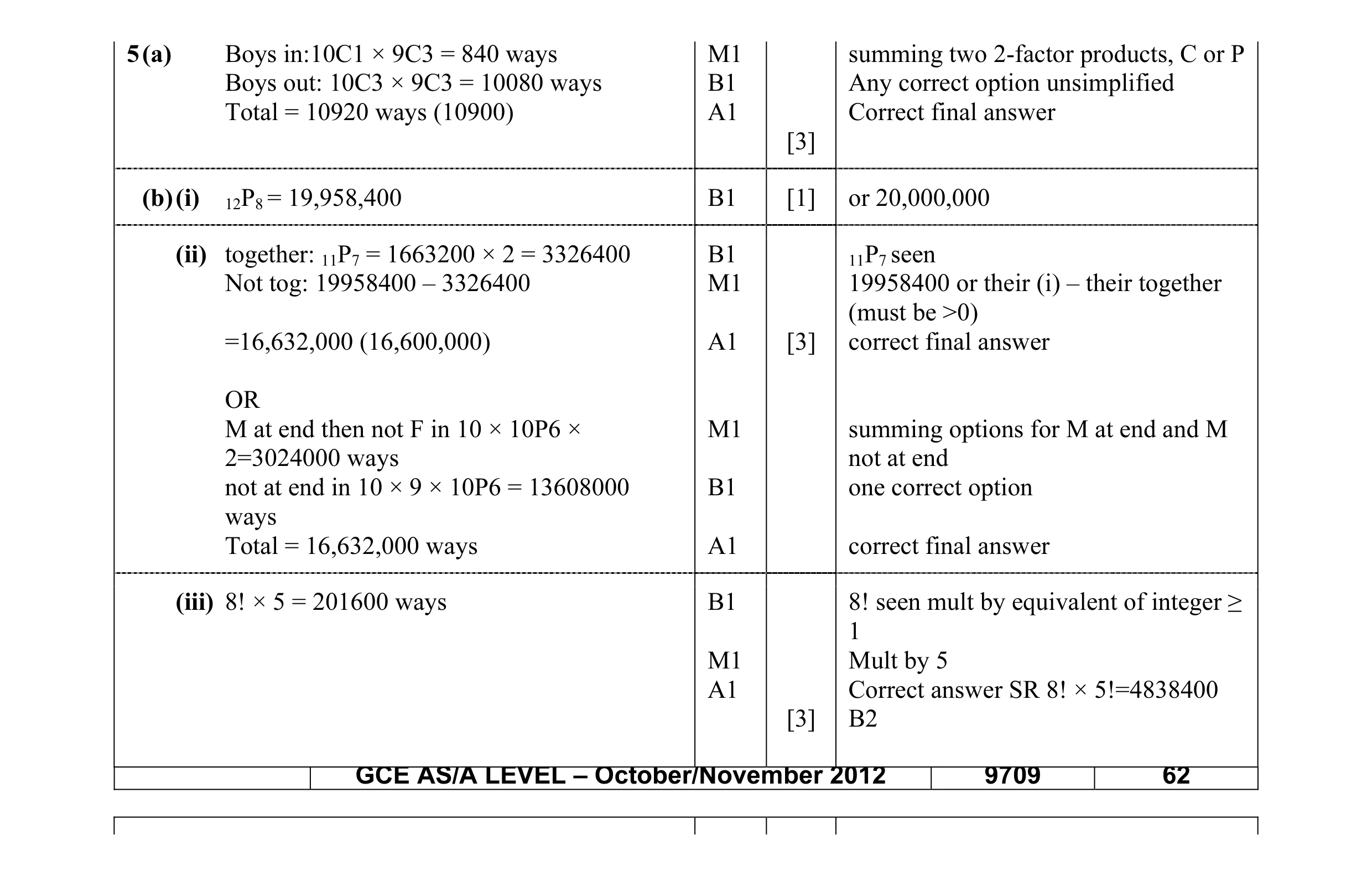 Mark scheme for question 16