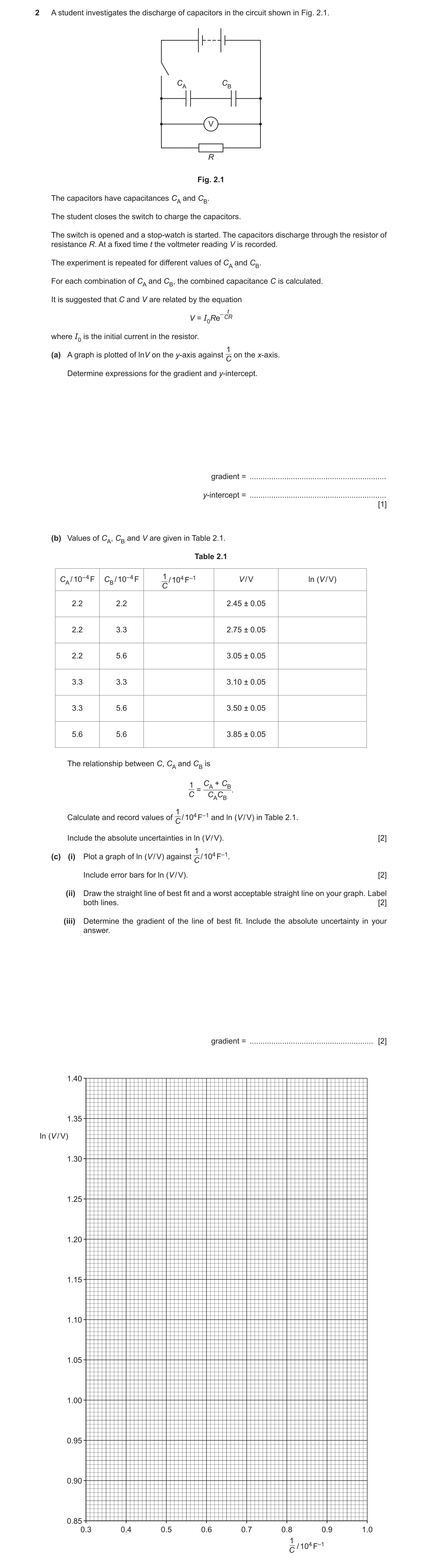 Question 11: A student investigates the discharge of capacitors in the circuit shown in Fig. 2.1. CA CB V R Fig. 2.1 The capacitors have capacitances CA…
