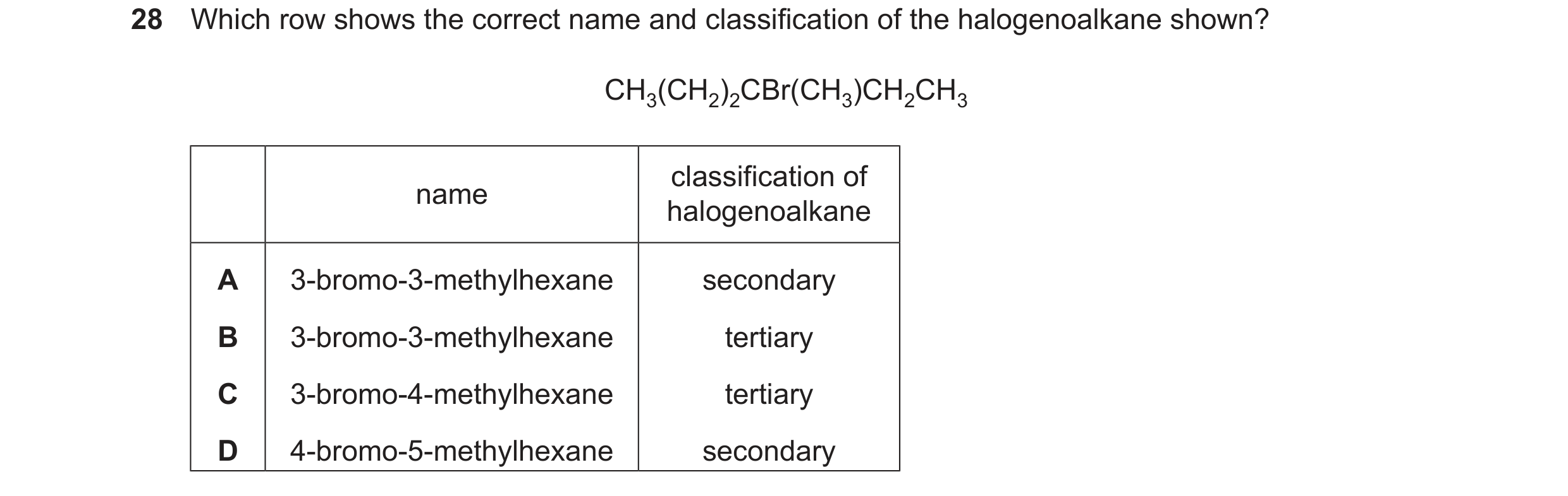 Question 222: Which row shows the correct name and classification of the halogenoalkane shown? CH3(CH2)2CBr(CH3)CH2CH3 classification of name halogenoalk…