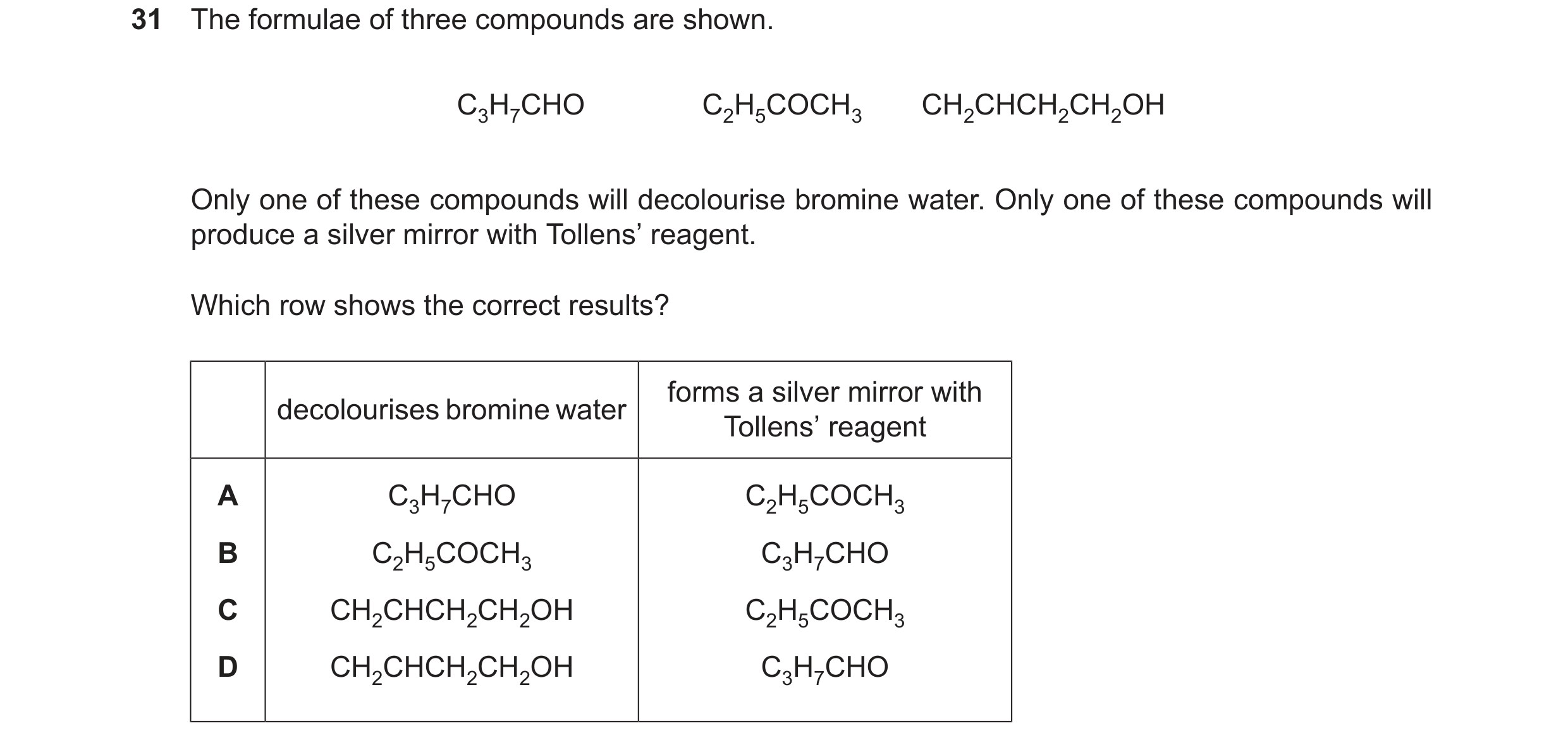 Question 280: The formulae of three compounds are shown. C3H7CHO C2H5COCH3 CH2CHCH2CH2OH Only one of these compounds will decolourise bromine water. Only…