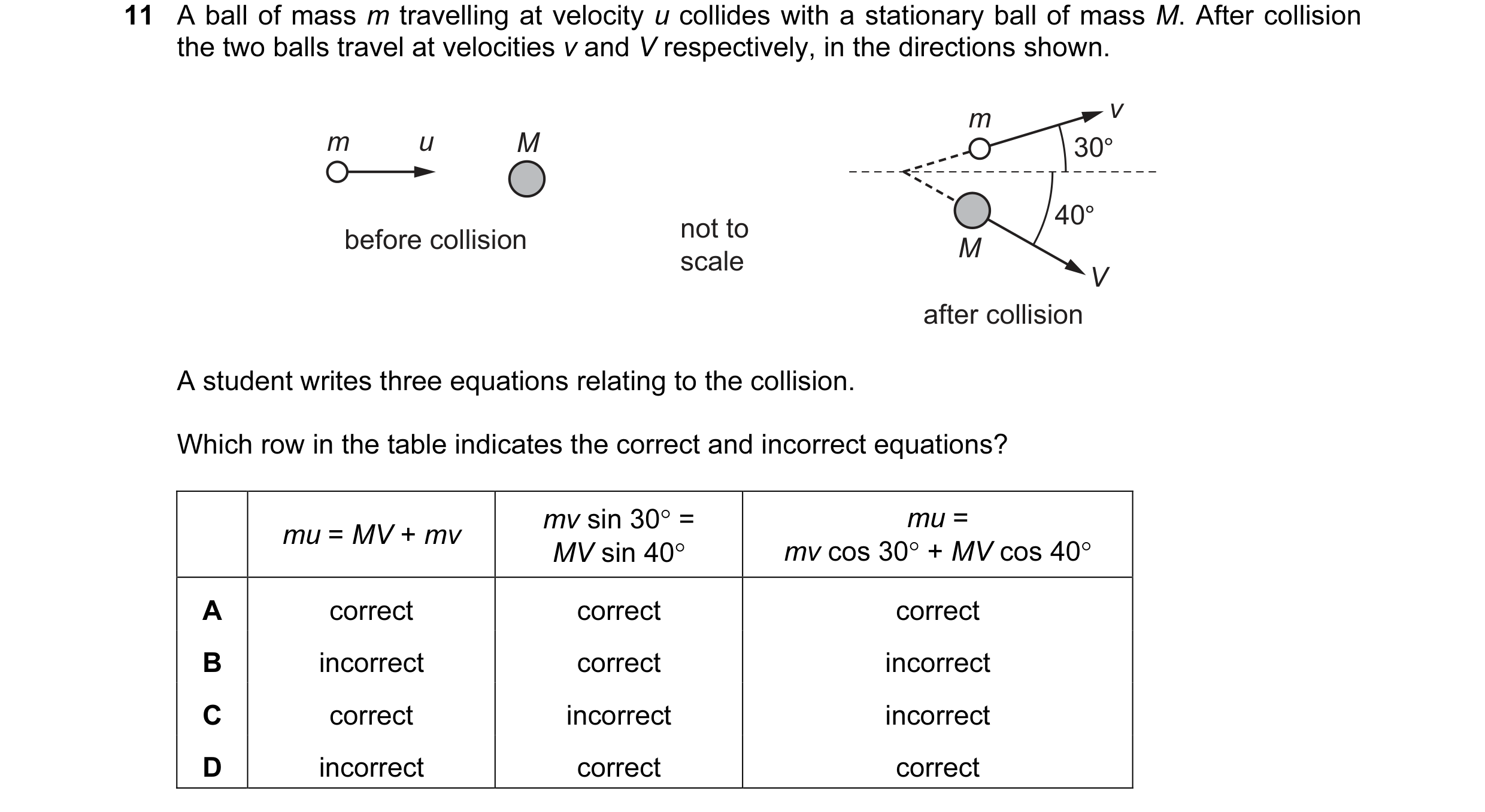 Question 95: A ball of mass m travelling at velocity u collides with a stationary ball of mass M. After collision the two balls travel at velocities v a…
