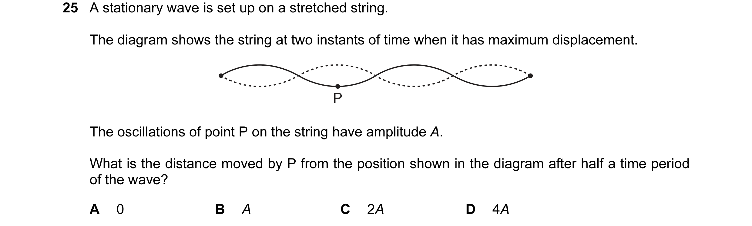 Question 52: A stationary wave is set up on a stretched string. The diagram shows the string at two instants of time when it has maximum displacement. P…