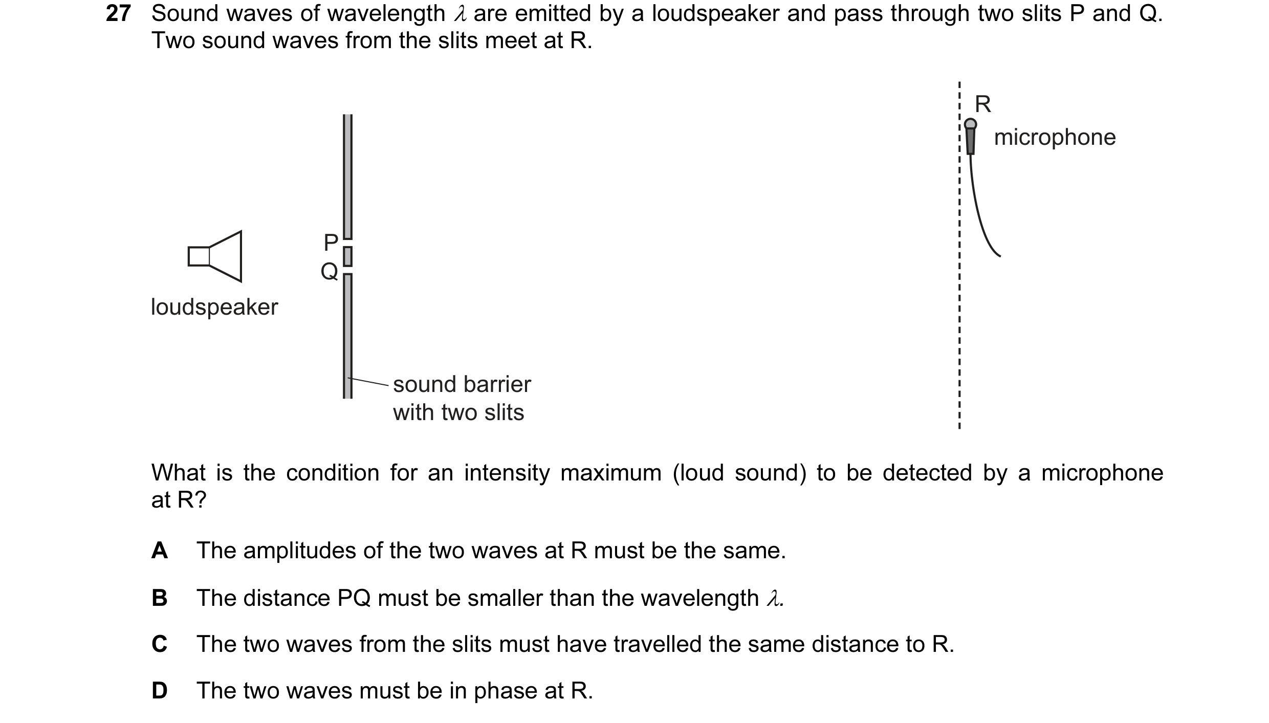 Question 43: Sound waves of wavelength λ are emitted by a loudspeaker and pass through two slits P and Q. Two sound waves from the slits meet at R. R mi…