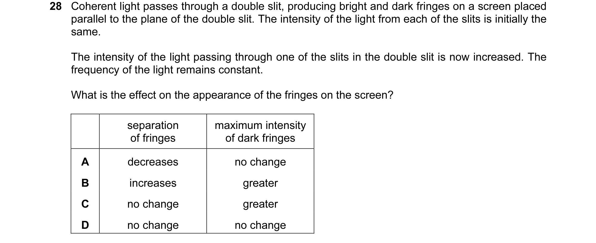Question 44: Coherent light passes through a double slit, producing bright and dark fringes on a screen placed parallel to the plane of the double slit.…