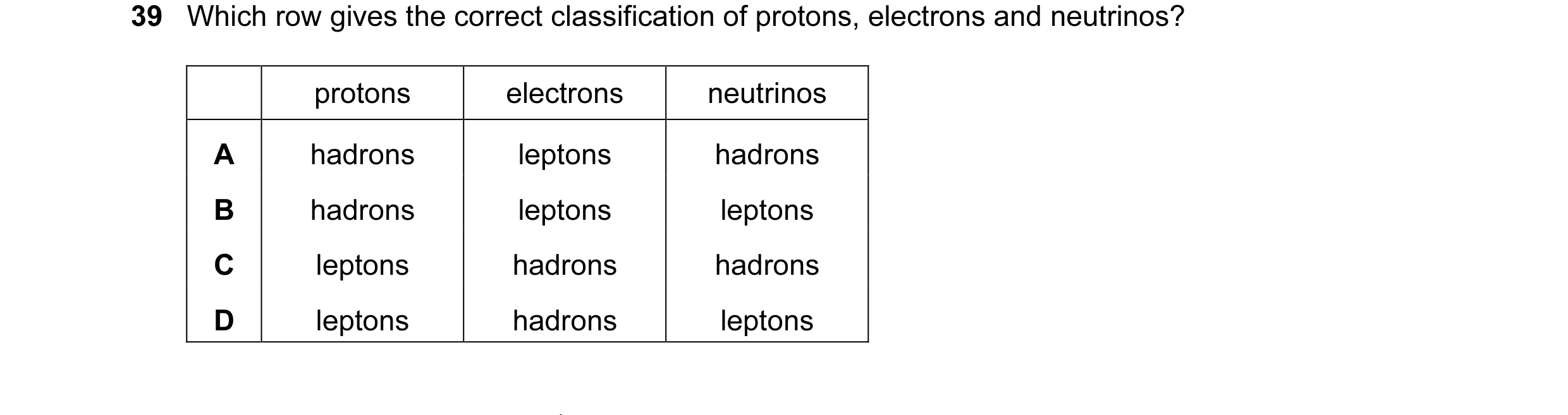 Question 2: Which row gives the correct classification of protons, electrons and neutrinos? protons electrons neutrinos A hadrons leptons hadrons B had…