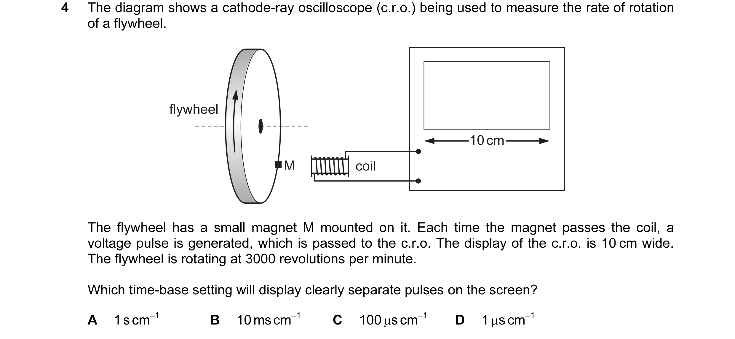 Question 73: The diagram shows a cathode-ray oscilloscope (c.r.o.) being used to measure the rate of rotation of a flywheel. flywheel 10 cm M coil The f…