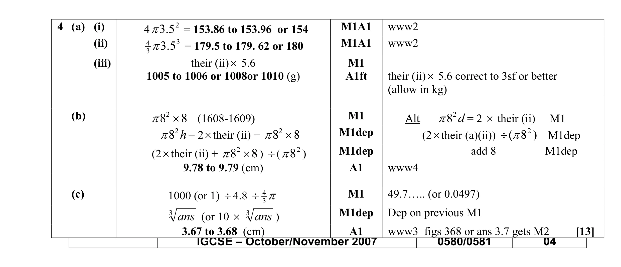 Mark scheme for question 5