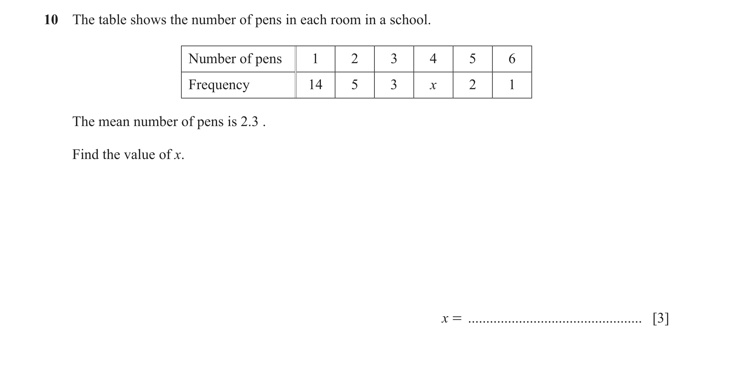 Question 57: The table shows the number of pens in each room in a school. Number of pens 1 2 3 4 5 6 Frequency 14 5 3 x 2 1 The mean number of pens is 2…