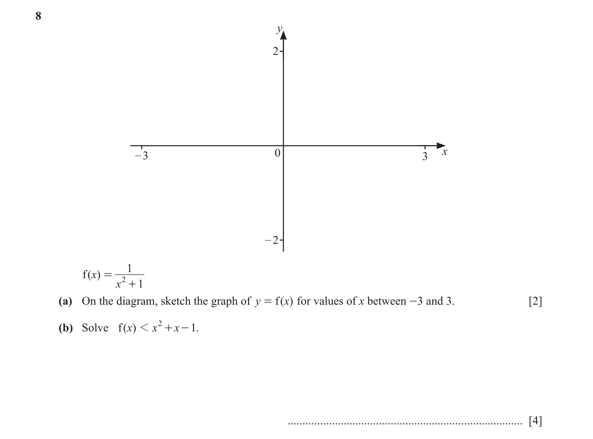 Question 28: y 2 – 3 0 3 x – 2 1 f ( )x = x 2 + 1 (a) On the diagram, sketch the graph of y = f ( x) for values of x between -3 and 3. [2] (b) Solve f (…