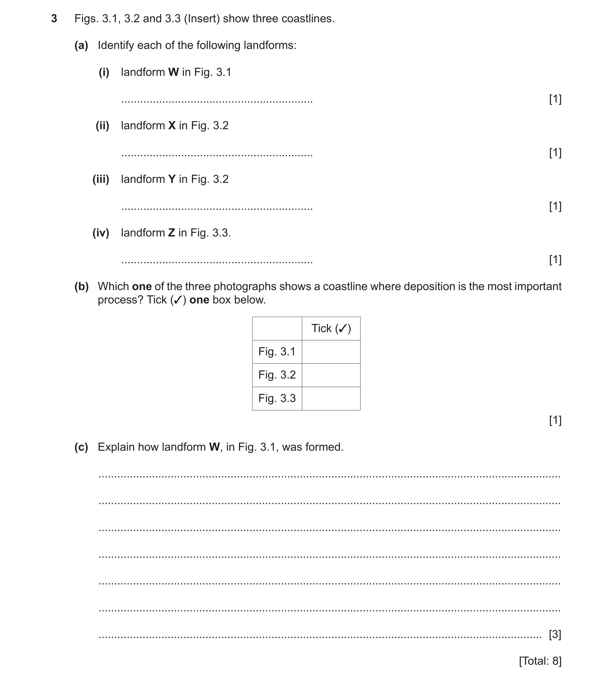 Question 9: Figs. 3.1, 3.2 and 3.3 (Insert) show three coastlines. (a) Identify each of the following landforms: (i) landform W in Fig. 3.1 ...........…
