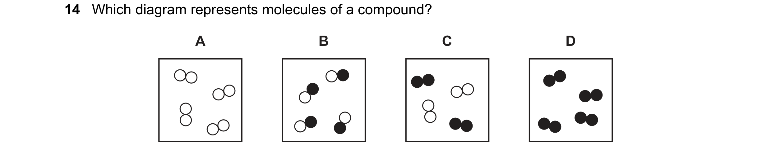 Question 25: Which diagram represents molecules of a compound? A B C D