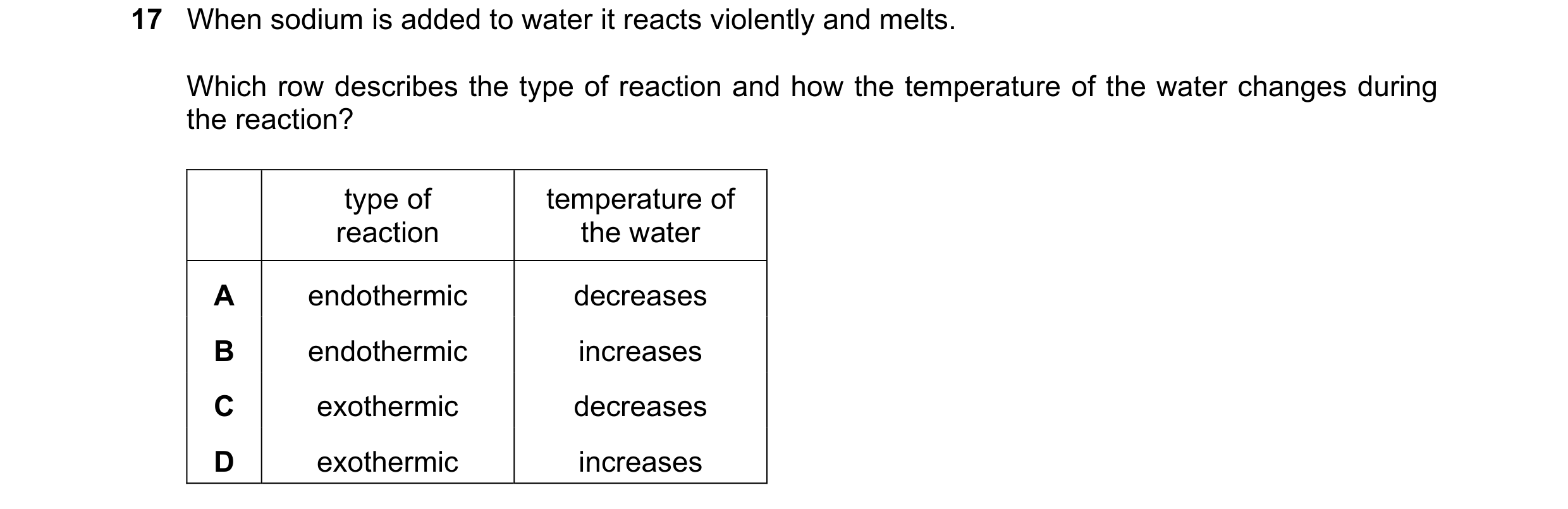 Question 45: When sodium is added to water it reacts violently and melts. Which row describes the type of reaction and how the temperature of the water …