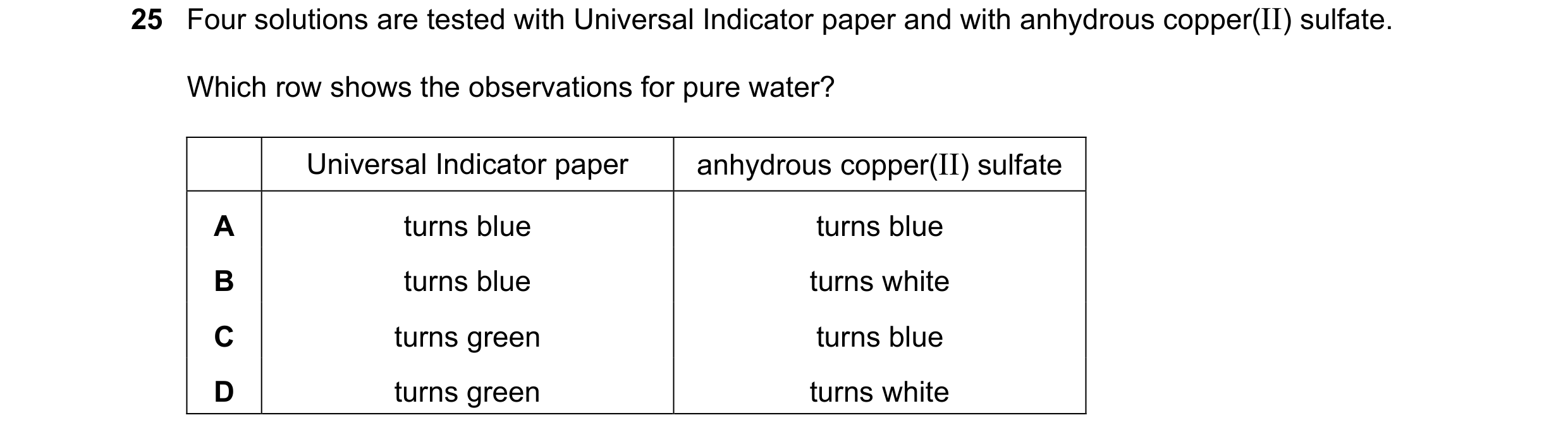 Question 15: Four solutions are tested with Universal Indicator paper and with anhydrous copper(II) sulfate. Which row shows the observations for pure w…