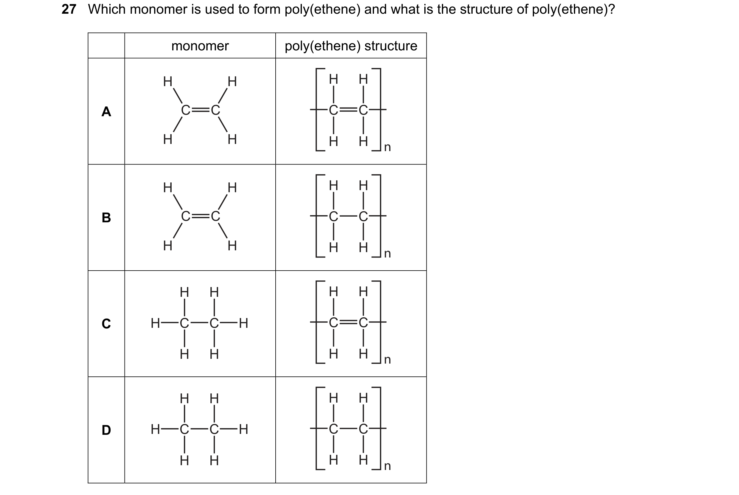 Question 20: Which monomer is used to form poly(ethene) and what is the structure of poly(ethene)? monomer poly(ethene) structure H H H H A C C C C H H …