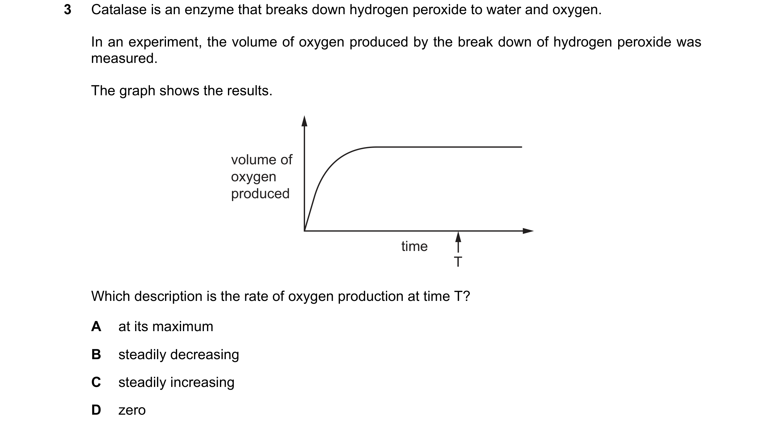 Question 21: Catalase is an enzyme that breaks down hydrogen peroxide to water and oxygen. In an experiment, the volume of oxygen produced by the break …