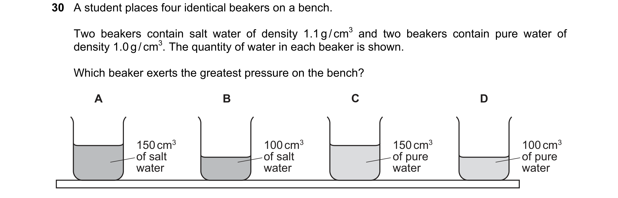 Question 35: A student places four identical beakers on a bench. Two beakers contain salt water of density 1.1 g / cm3 and two beakers contain pure wate…