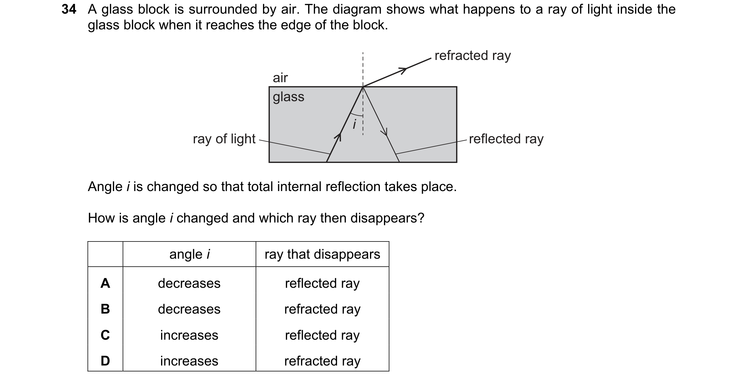 Question 45: A glass block is surrounded by air. The diagram shows what happens to a ray of light inside the glass block when it reaches the edge of the…
