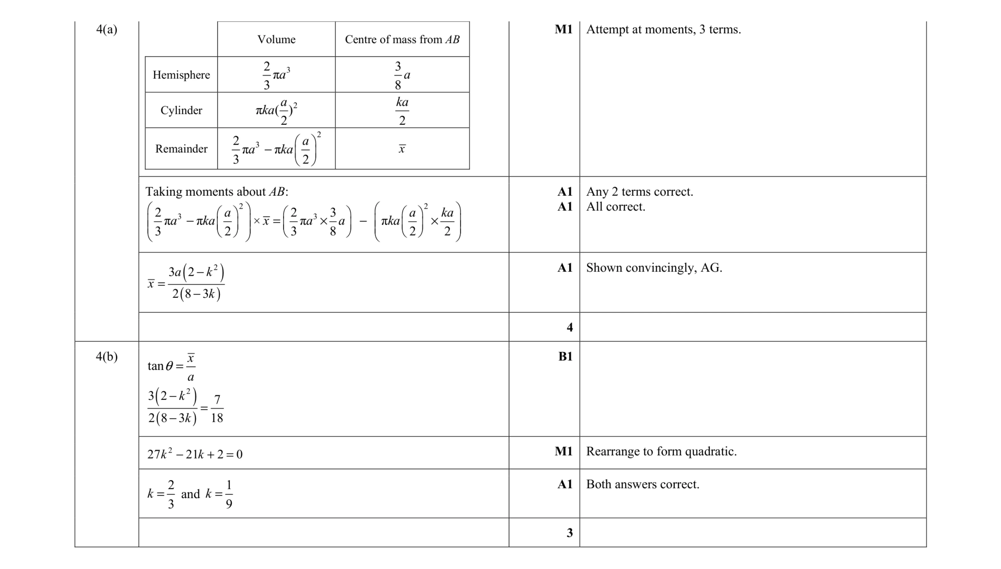 Mark scheme for question 12