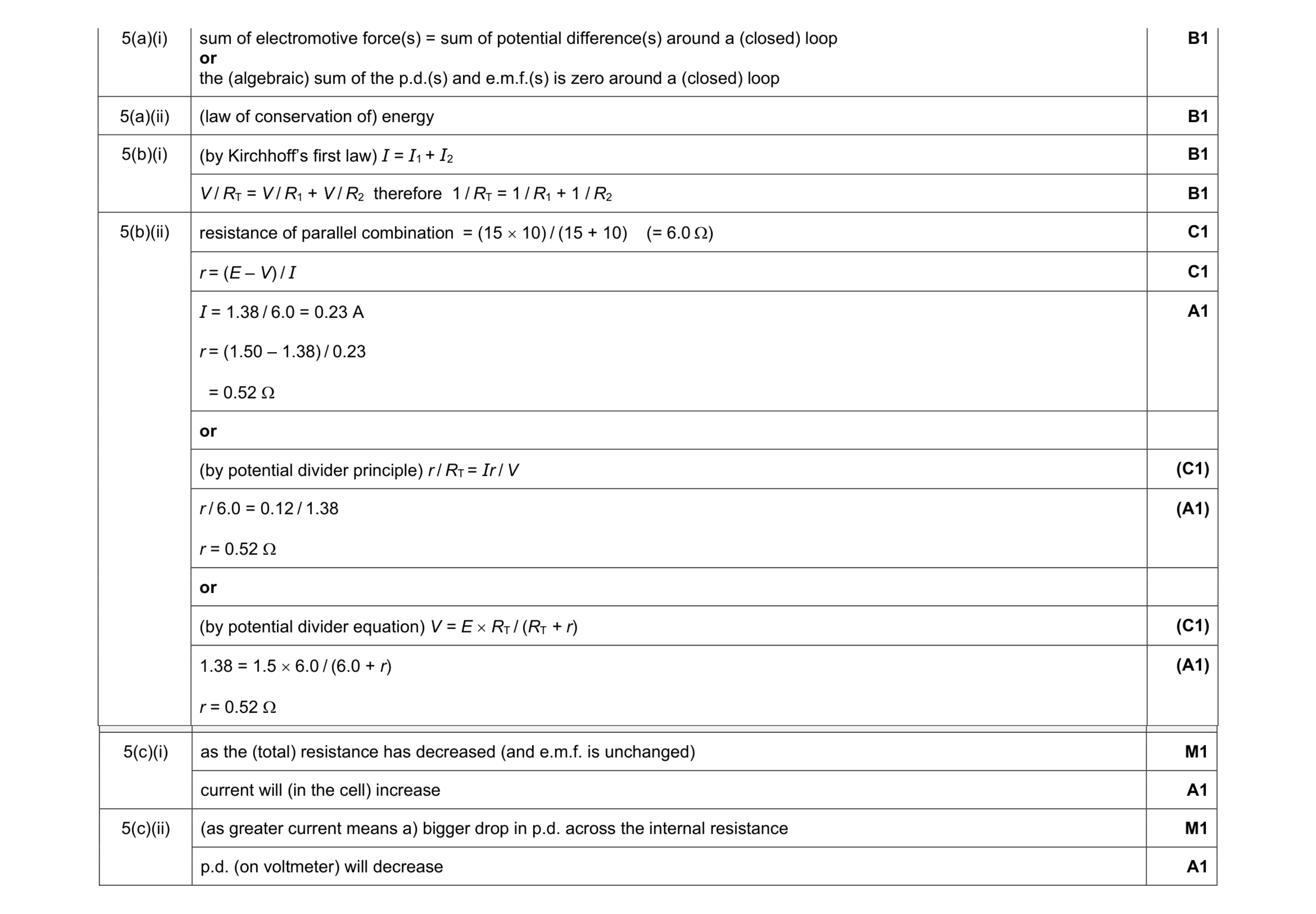 Mark scheme for question 16