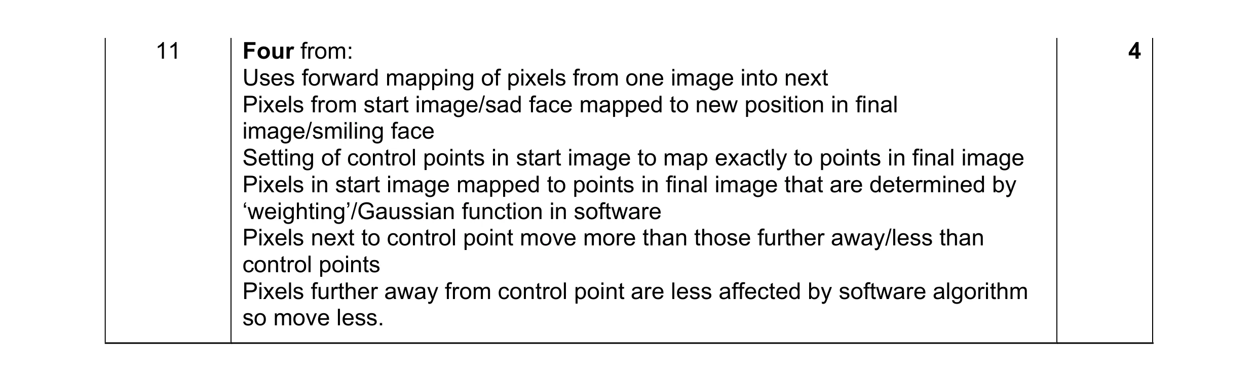 Mark scheme for question 8