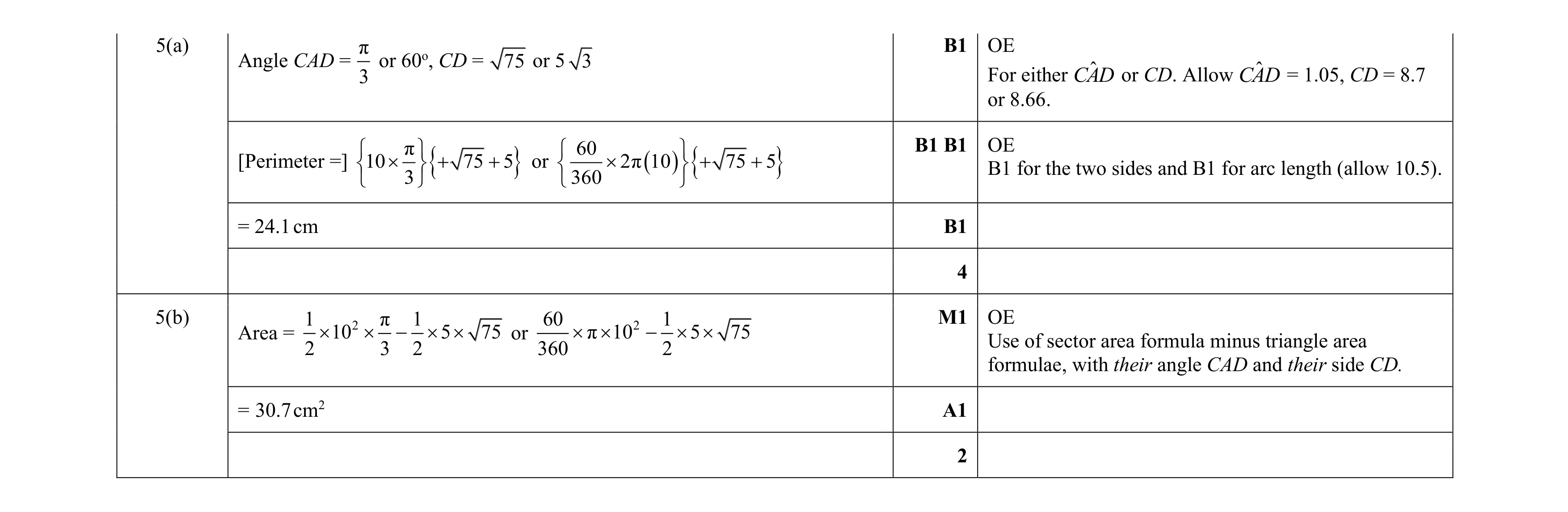 Mark scheme for question 69