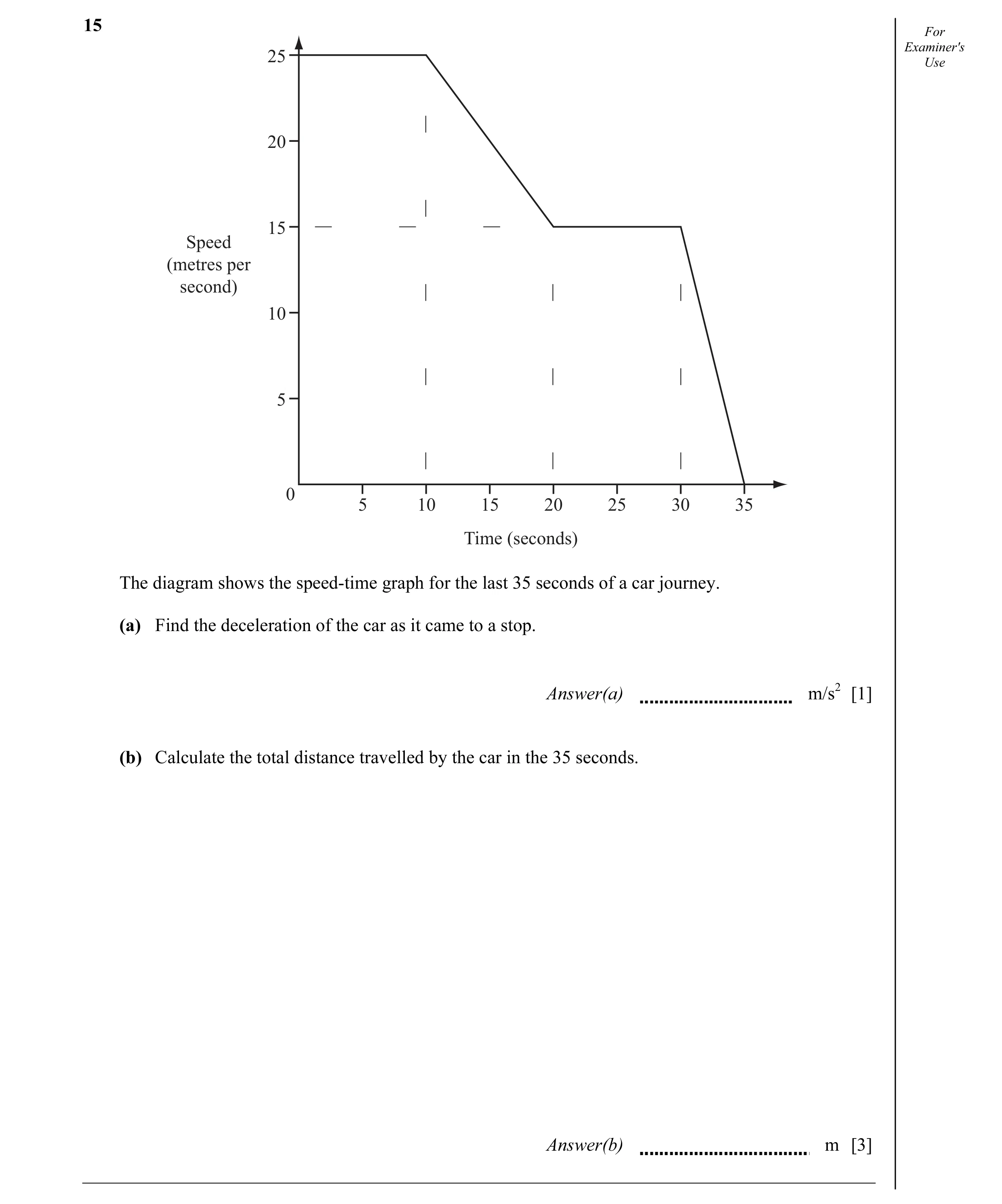 Question 19: For Examiner's 25 Use 20 15 Speed (metres per second) 10 5 0 5 10 15 20 25 30 35 Time (seconds) The diagram shows the speed-time graph for …