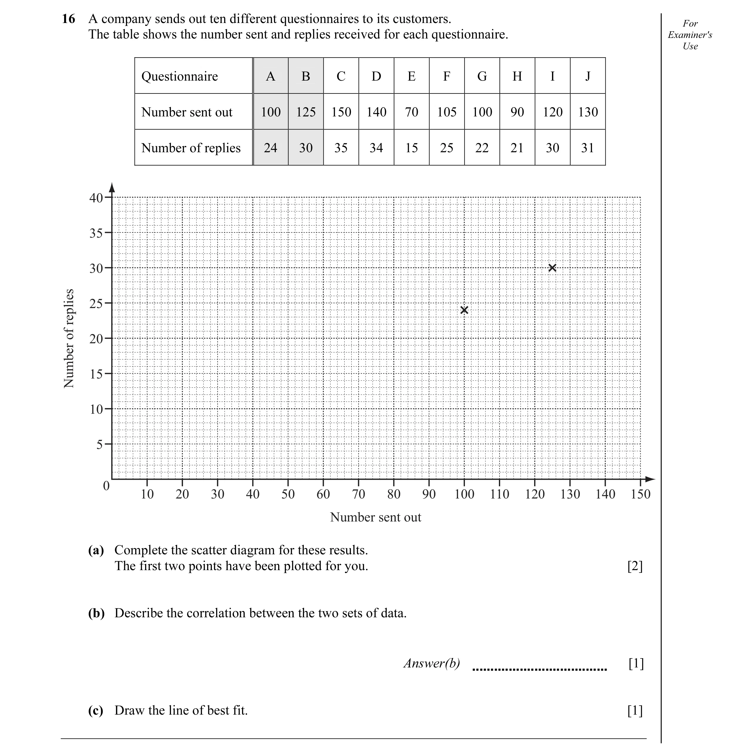 Question 2: A company sends out ten different questionnaires to its customers. For The table shows the number sent and replies received for each questi…