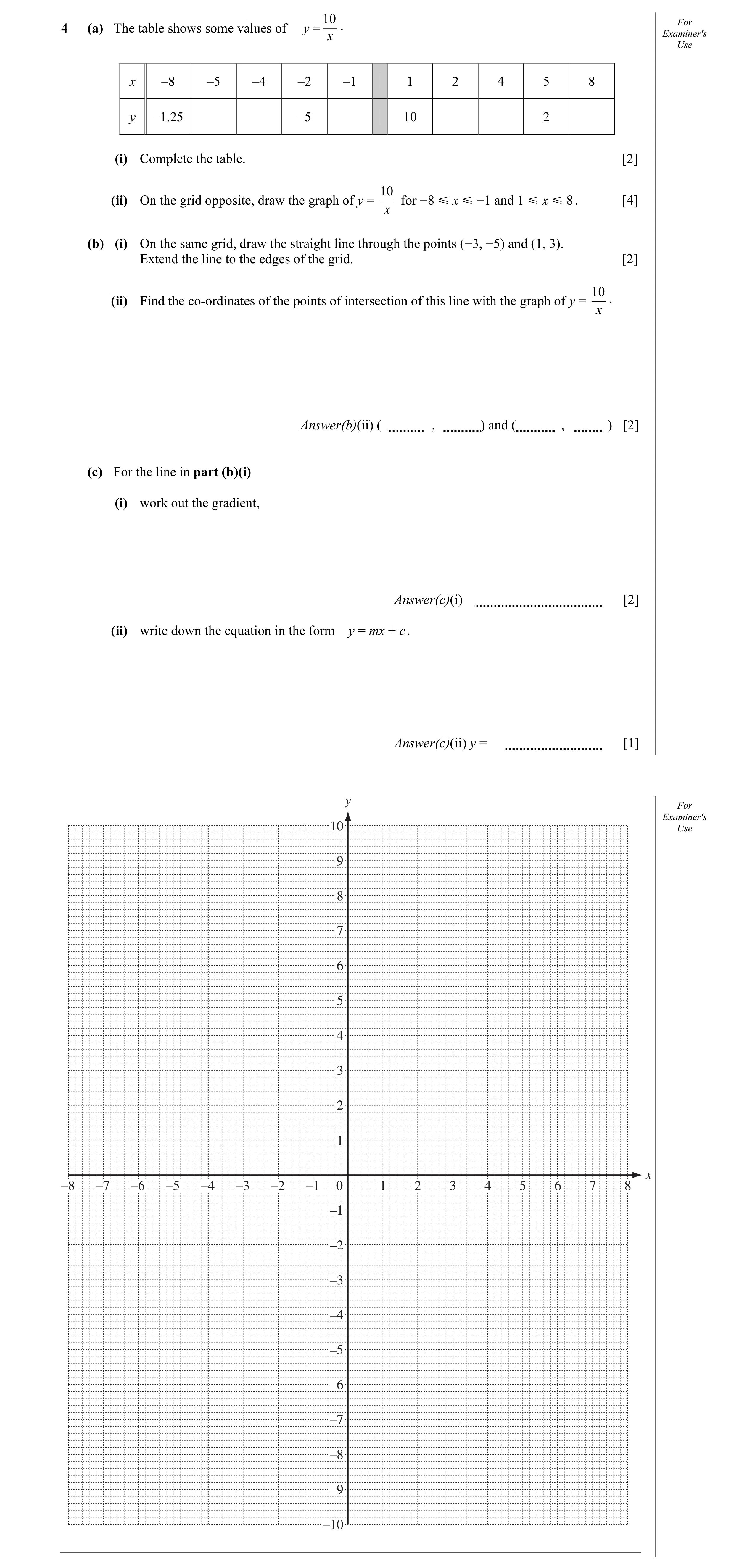 Question 5: For 4 (a) The table shows some values of y = . Examiner's x Use x –8 –5 –4 –2 –1 1 2 4 5 8 y –1.25 –5 10 2 (i) Complete the table. [2] 10 (…