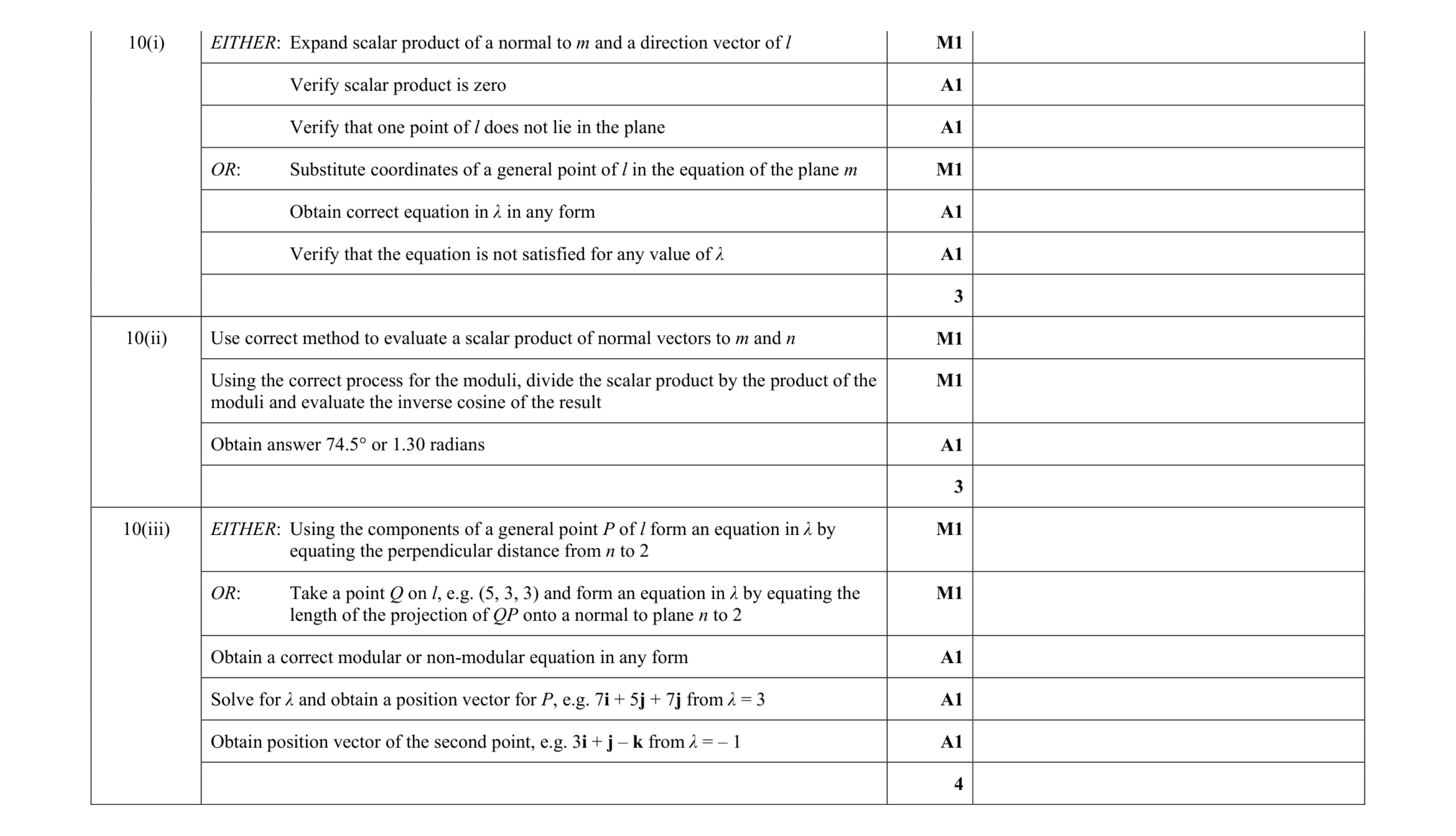 Mark scheme for question 51