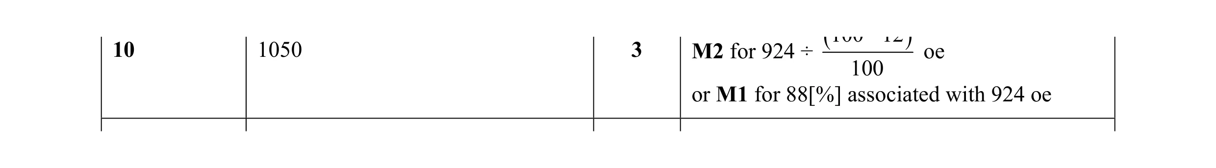 Mark scheme for question 30