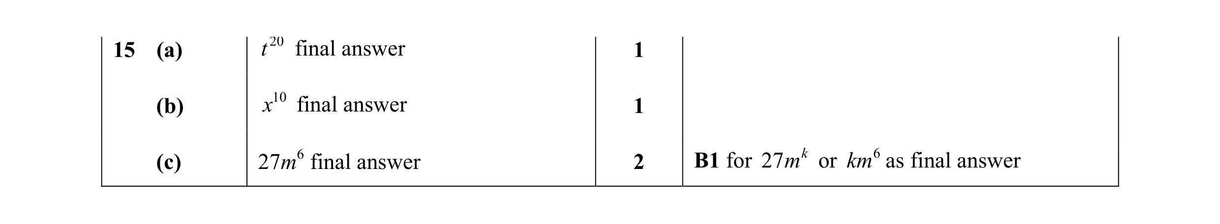 Mark scheme for question 26