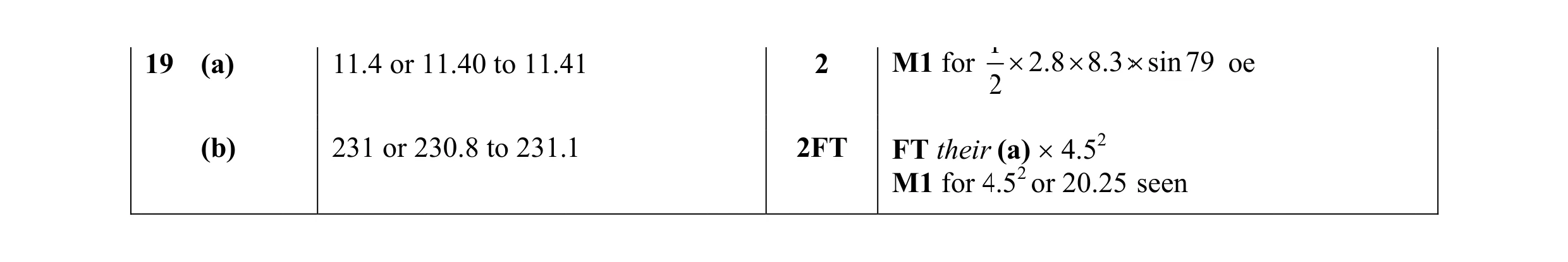 Mark scheme for question 39