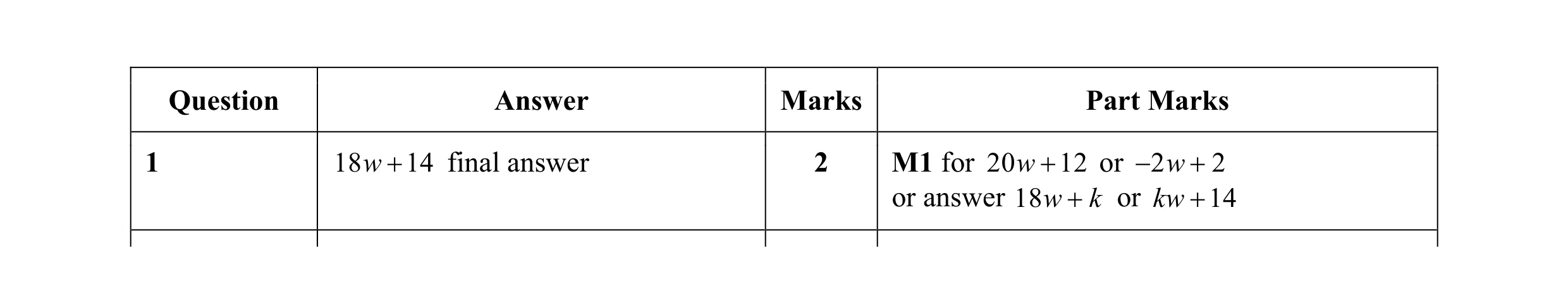 Mark scheme for question 72