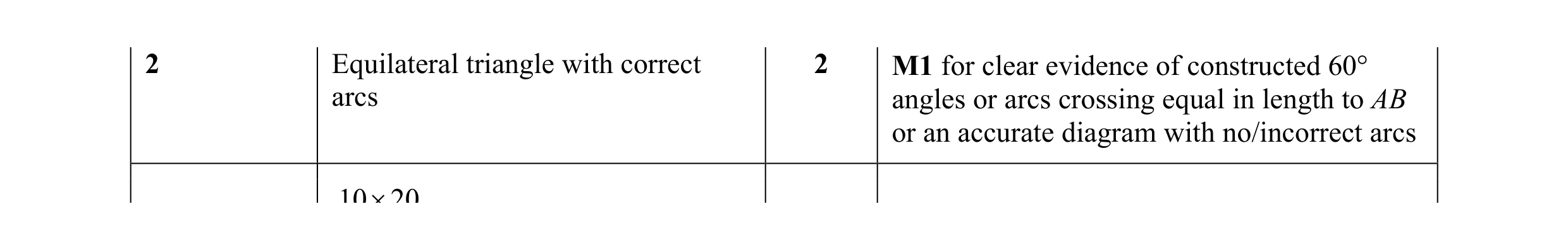 Mark scheme for question 17