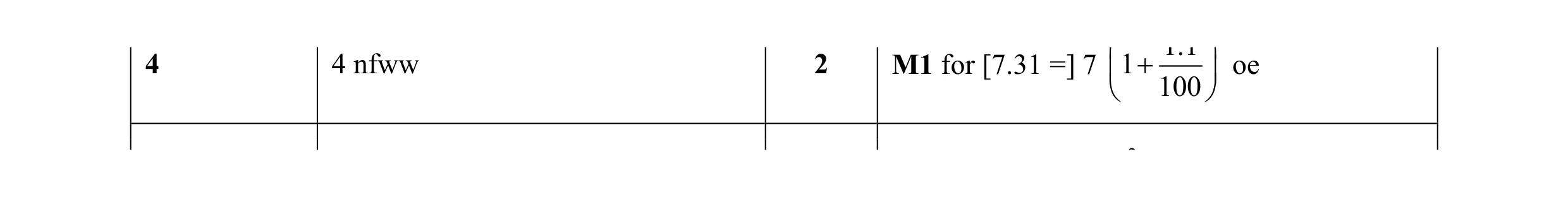 Mark scheme for question 1