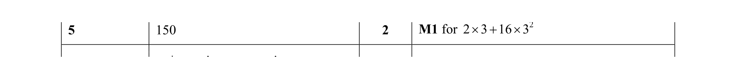 Mark scheme for question 25