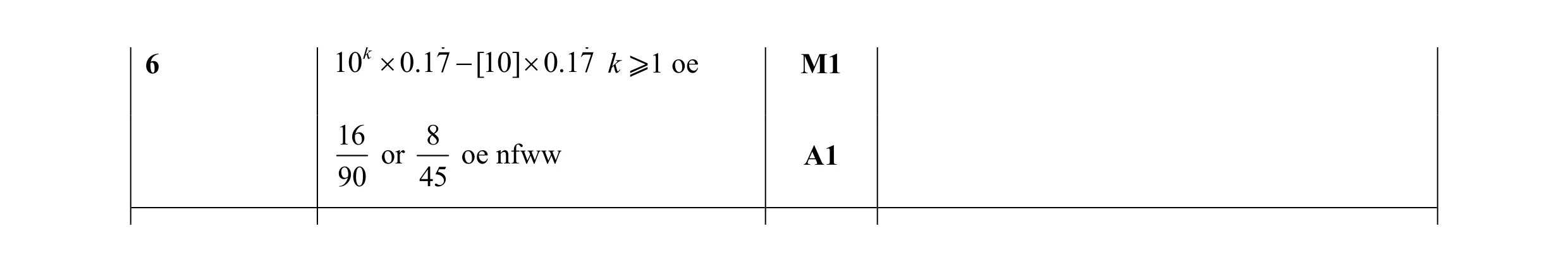 Mark scheme for question 34