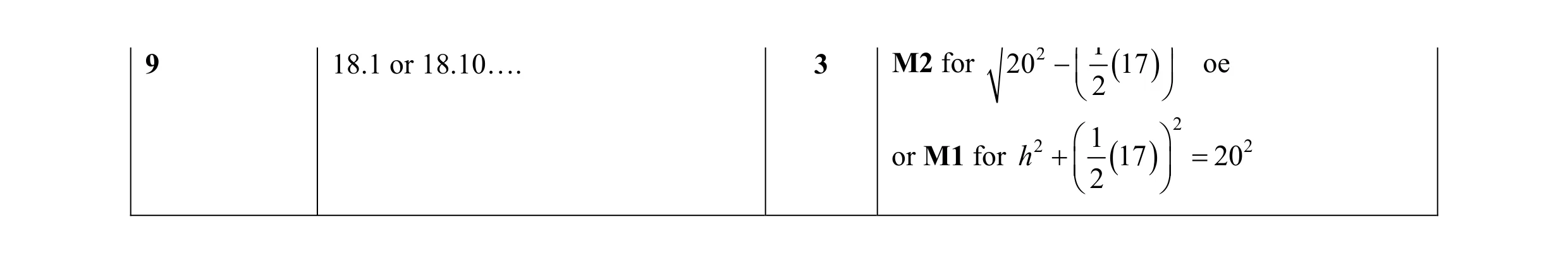 Mark scheme for question 10