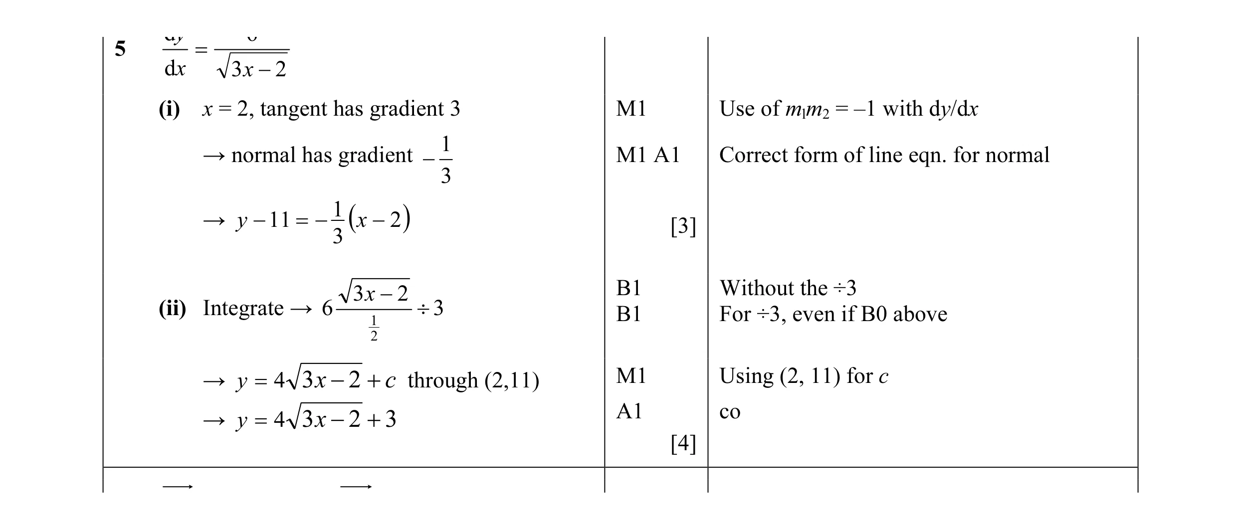 Mark scheme for question 7