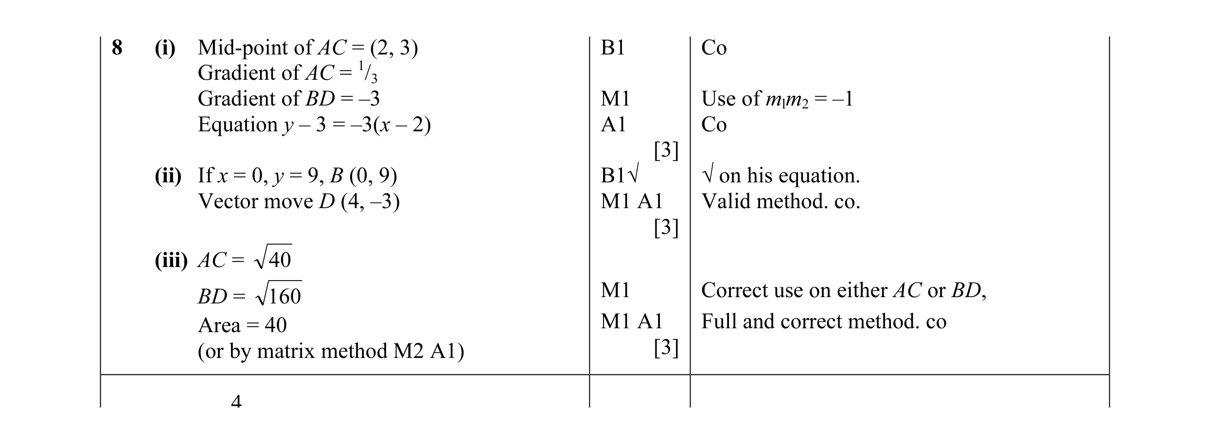 Mark scheme for question 7