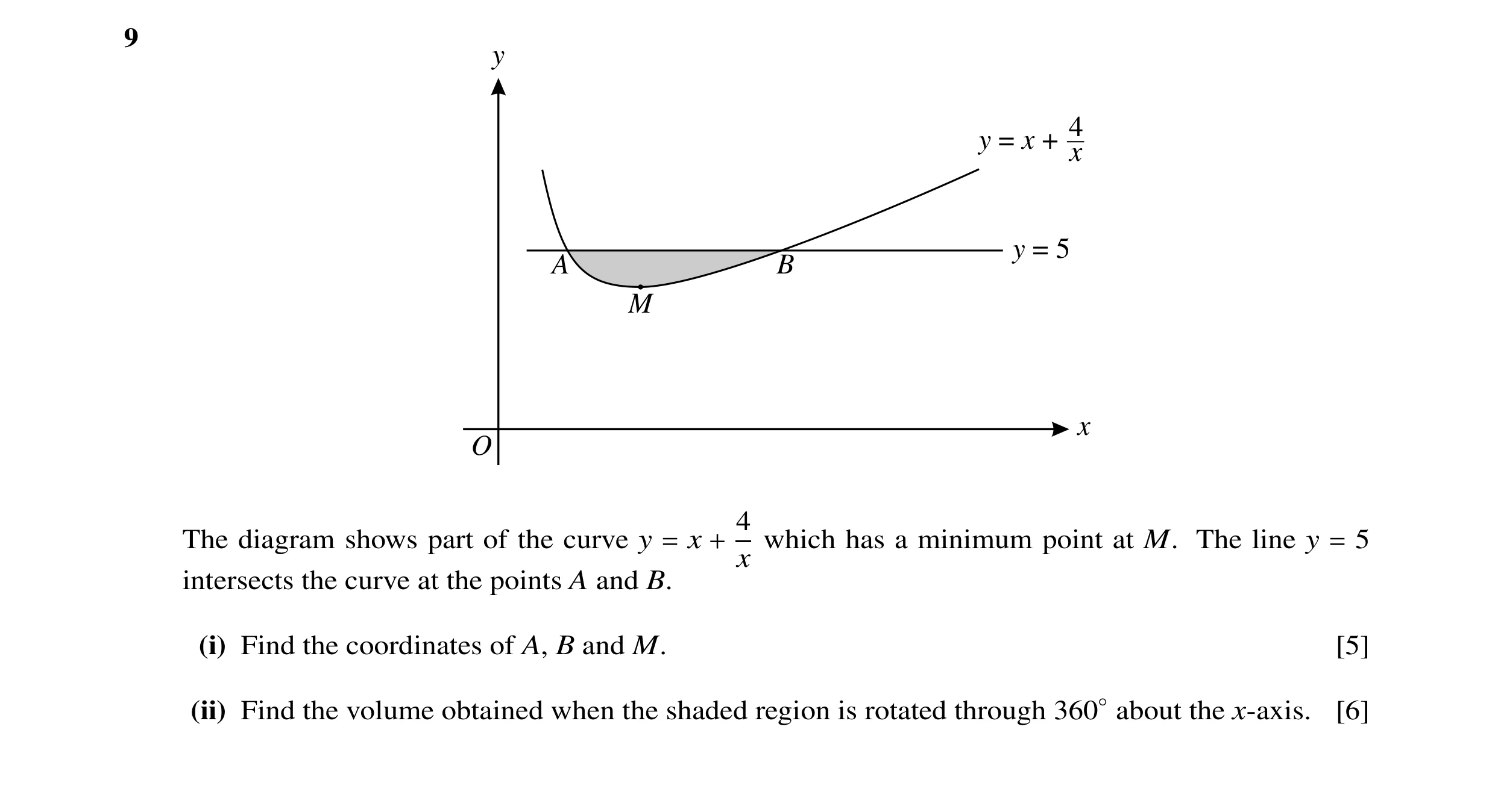 Question 8: y 4 y = x + x y = 5 A B M x O 4 The diagram shows part of the curve y = x + x which has a minimum point at M. The line y = 5 intersects the…