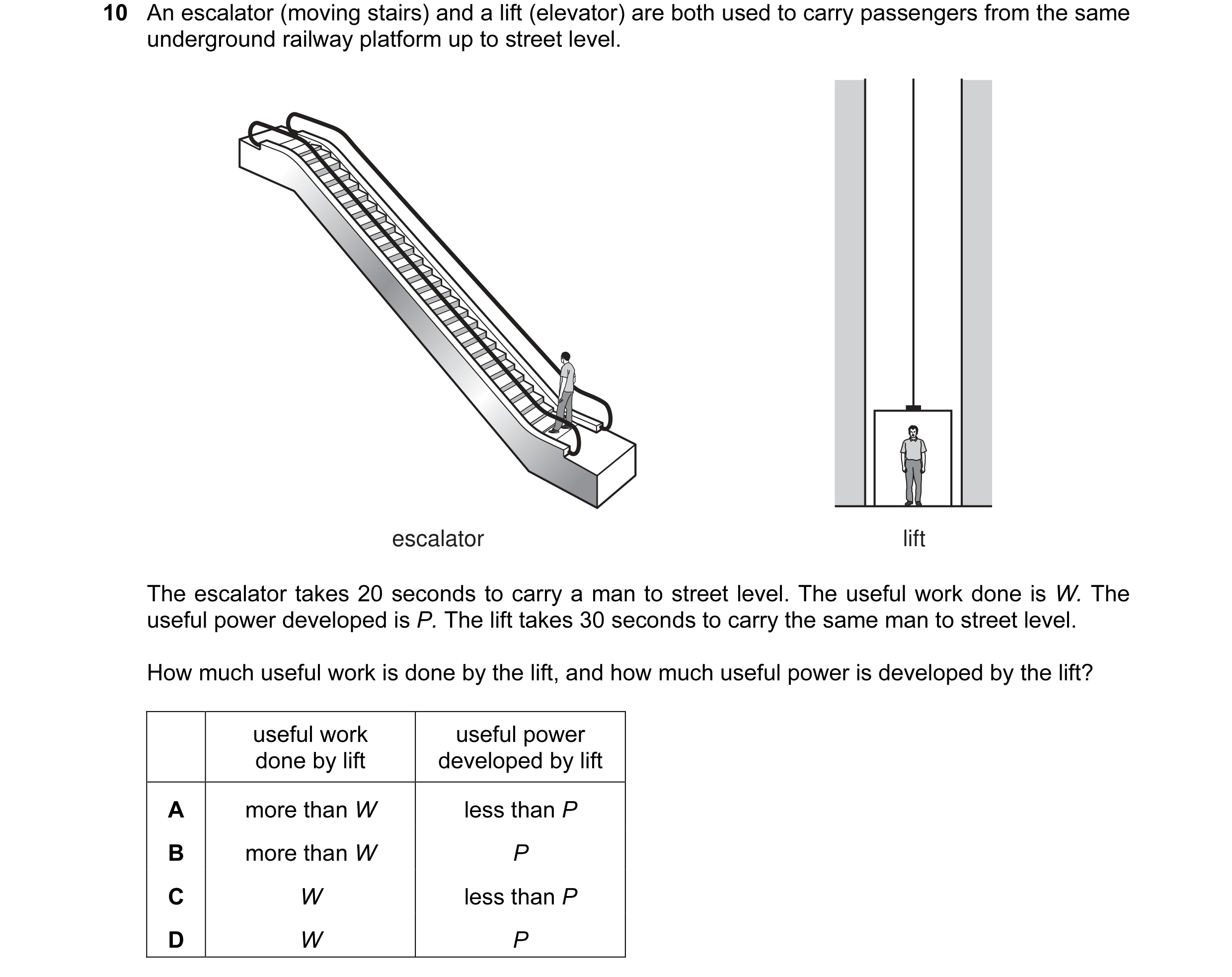 Question 53: An escalator (moving stairs) and a lift (elevator) are both used to carry passengers from the same underground railway platform up to stree…