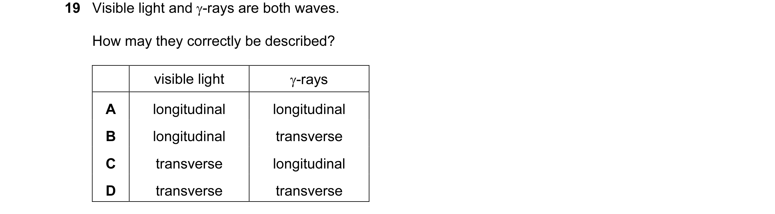 Question 10: Visible light and γ-rays are both waves. How may they correctly be described? visible light γ-rays A longitudinal longitudinal B longitudin…