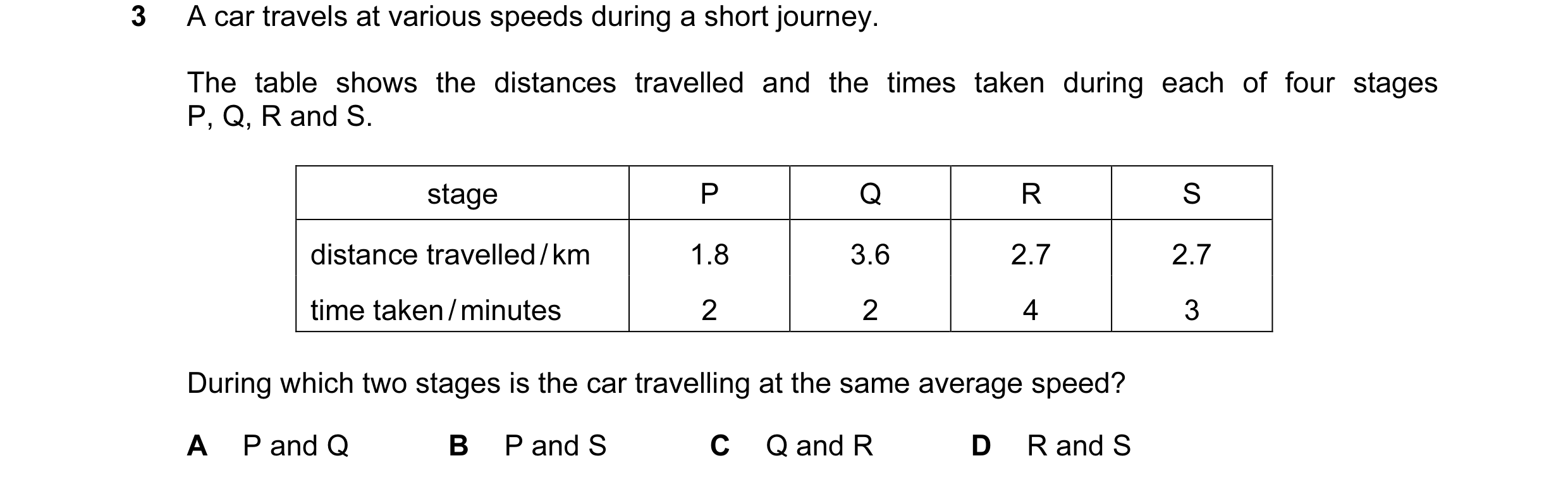 Question 57: A car travels at various speeds during a short journey. The table shows the distances travelled and the times taken during each of four sta…