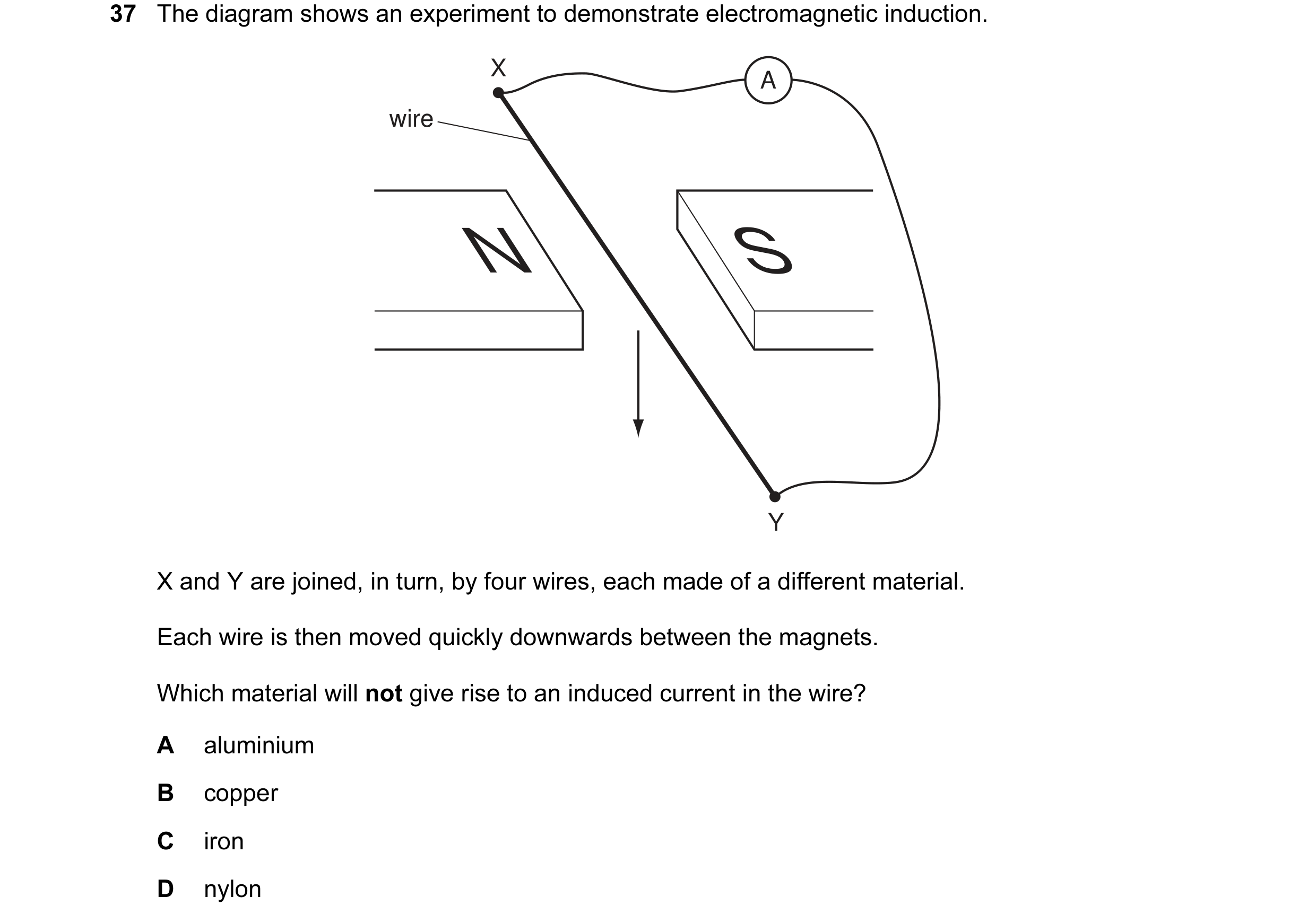 Question 68: The diagram shows an experiment to demonstrate electromagnetic induction. X A wire N S Y X and Y are joined, in turn, by four wires, each m…
