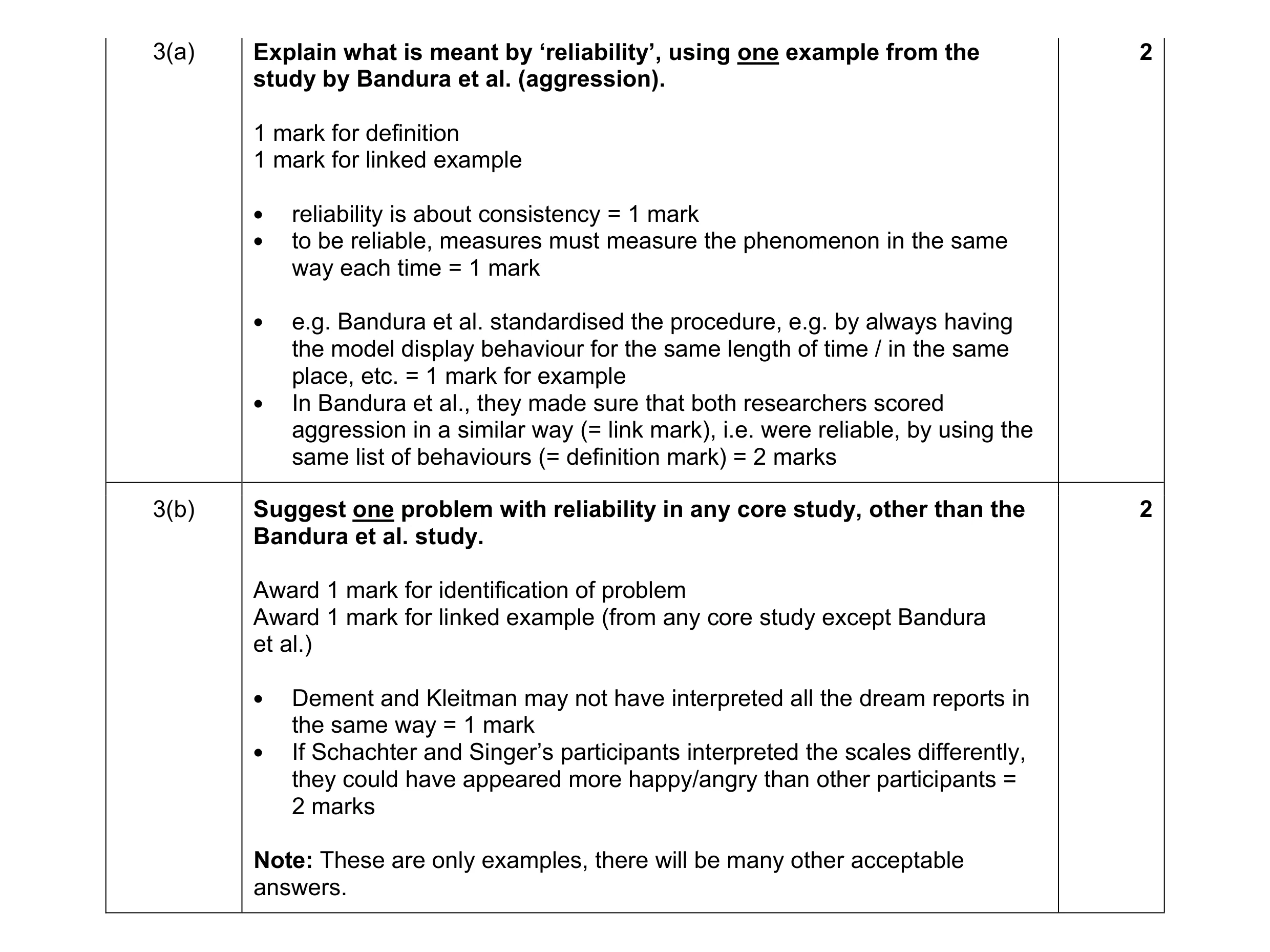 Mark scheme for question 39