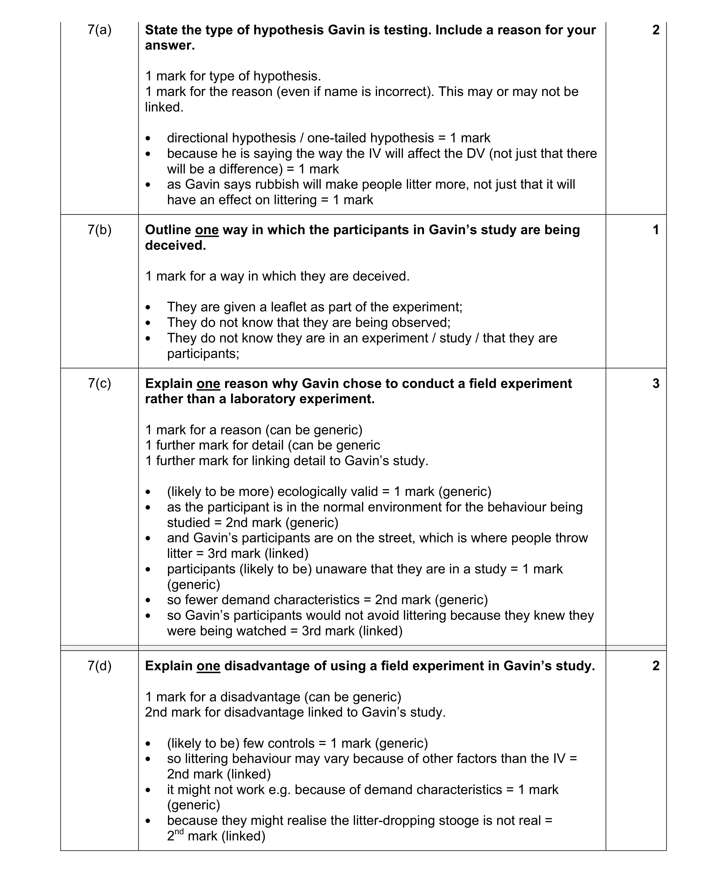 Mark scheme for question 43