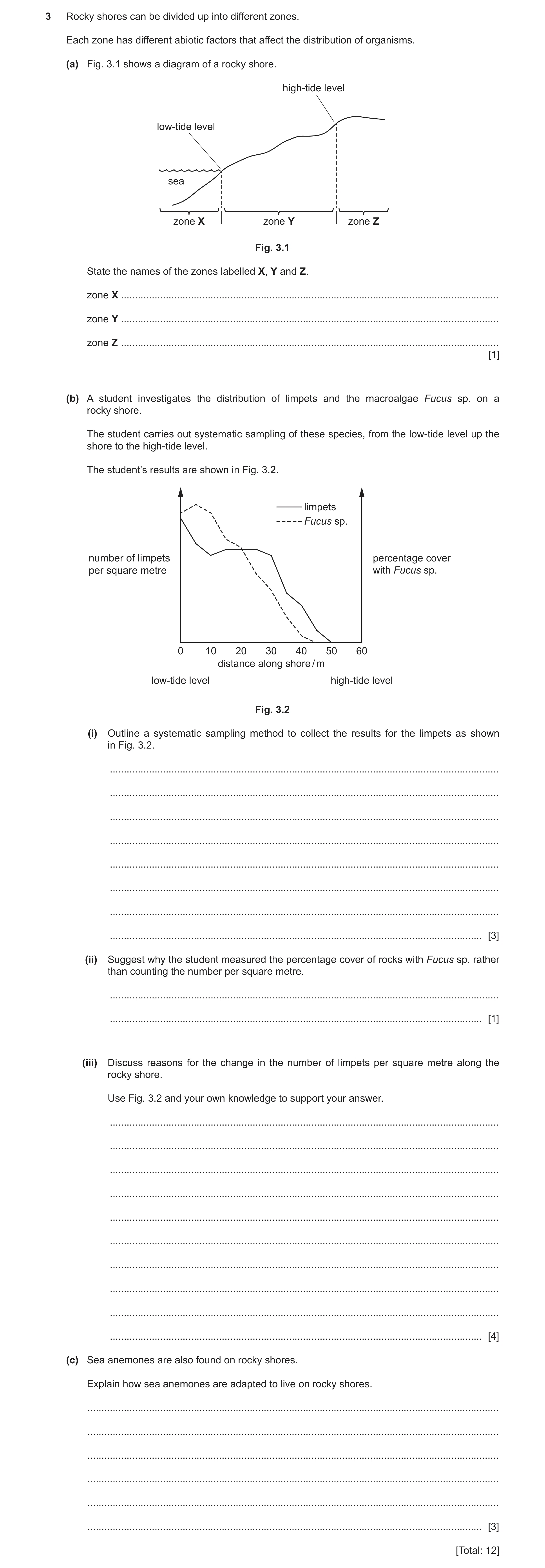 Question 4: Rocky shores can be divided up into different zones. Each zone has different abiotic factors that affect the distribution of organisms. (a)…